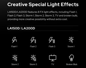 8 hiệu ứng sáng FX đặc biệt cho người dùng thỏa sức sáng tạo